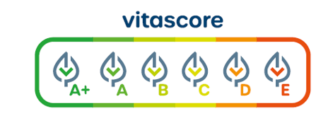 Vitascore